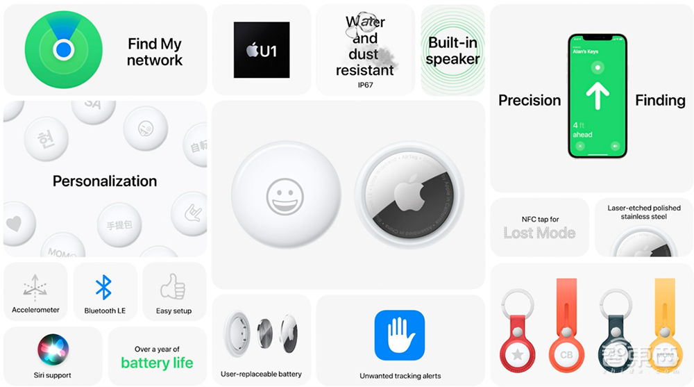 苹果AirTag有多强：超10亿手机联动，10厘米内精准定位