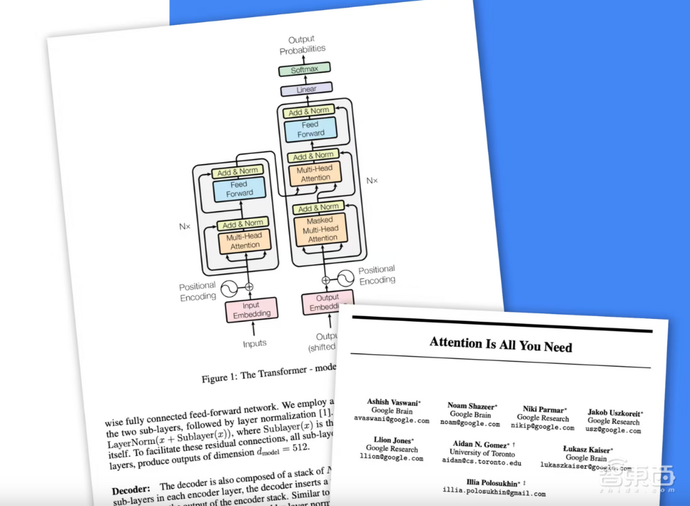 揭秘Transformer创始八子：聚是一团火，散是满天星