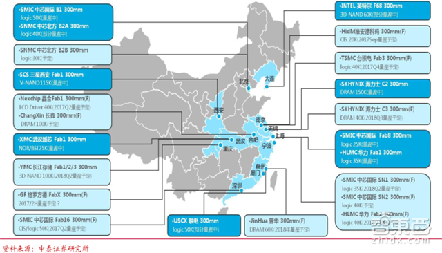 国产工业机器人杀入黄金五年!从中下游包抄四巨头【附下载】| 智东西内参