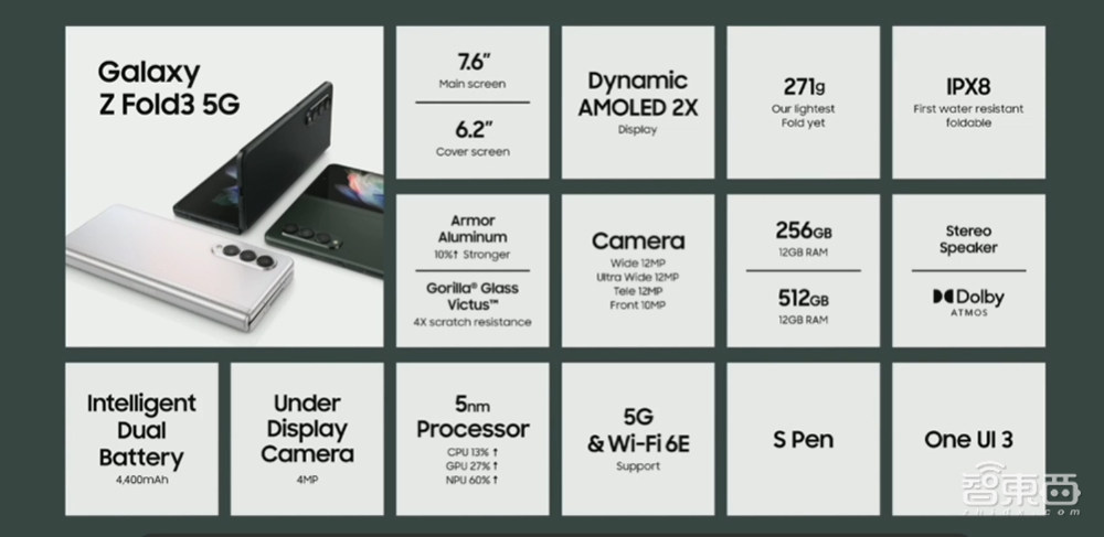 掌门人出狱在即，三星发防水折叠屏旗舰，首秀屏下摄像技术