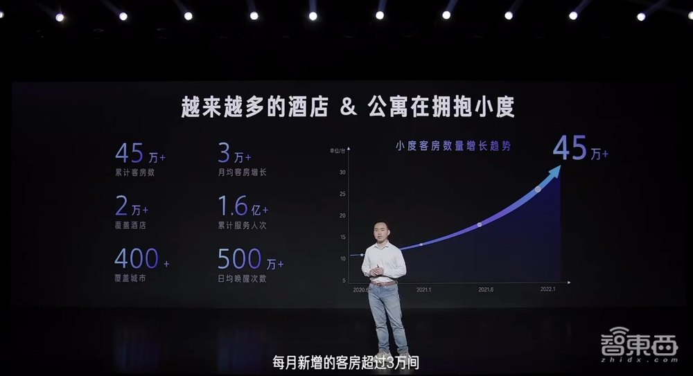 小度酒店配送機器人首亮相！能多模態(tài)主動交互，售價35999元