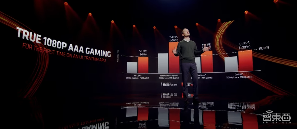 今夜，AMD连发7款重磅新品，首秀Zen 4架构，预定“地表最强CPU”