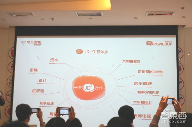 京东发布JD+ Power UP 推动海外企业中国本土化