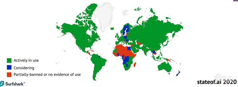 剑桥2020年度AI报告:学术人才涌向产业,八大预测看明年 | 智东西内参