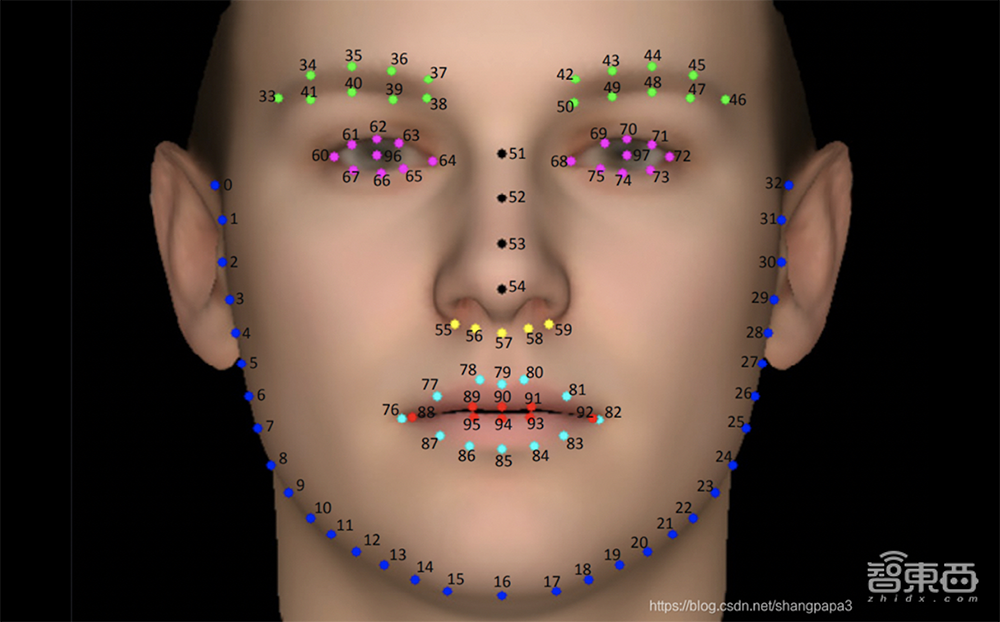 初中毕业加1年经验,你就可以申报国家初级AI训练师了
