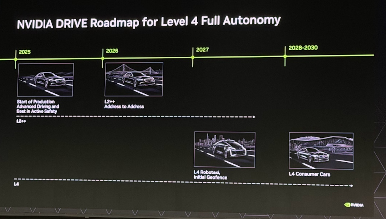 吴新宙GTC交卷！英伟达自动驾驶三大核心技术升级，拉上车企组建L4联盟