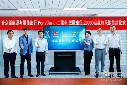 雄安龙头股造车!名字叫哪吒还有11兄弟