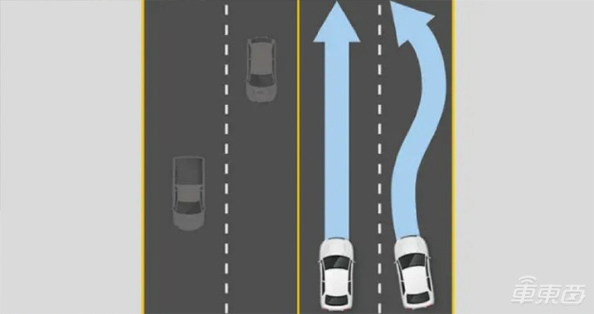 12家车企辅助驾驶三个月横评，特斯拉仅得第七？