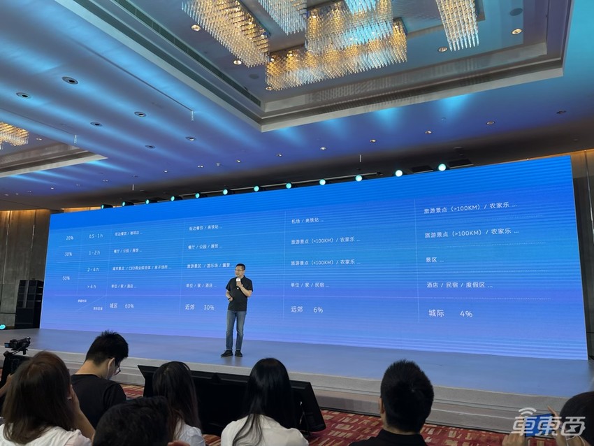 蔚来持续加码换电：2025年建成4000座换电站，90%用户家庭3公里内可换电