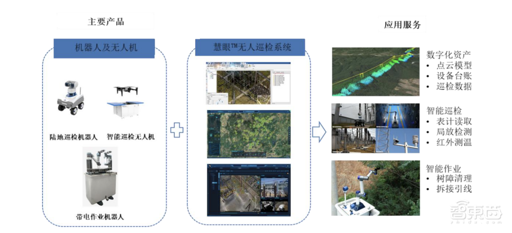 2021科创板风云：34个智能玩家吸金230亿，果链玩家遇冷？
