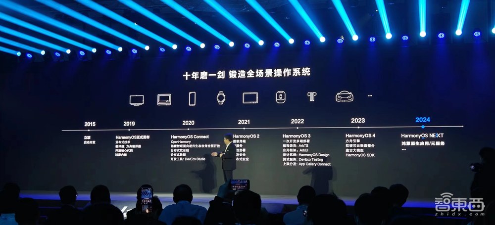 历史首次!中国人自己做出操作系统内核,华为鸿蒙星河版来了