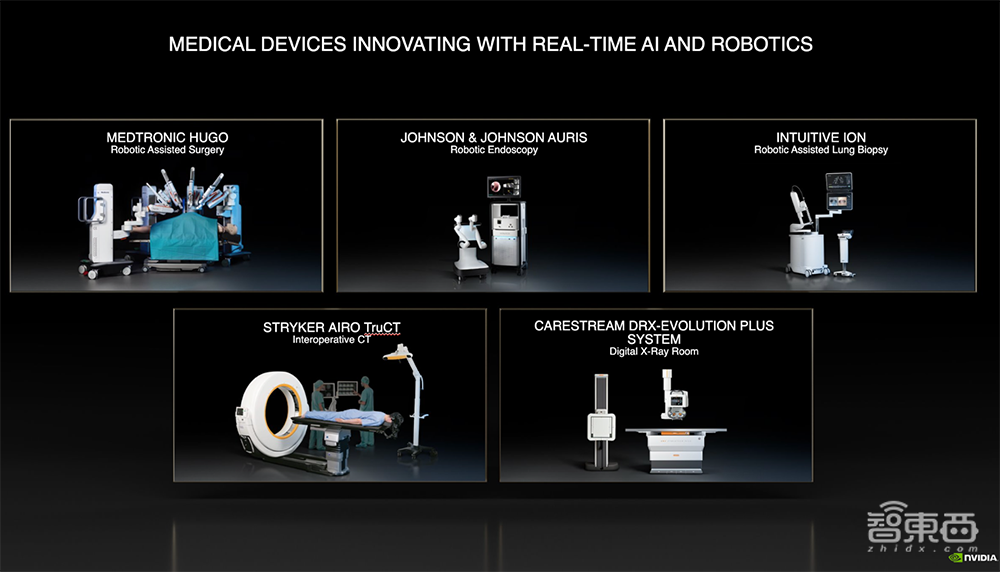 老黄数字人登场!英伟达秀“元宇宙”肌肉,推巴掌大AI超算和虚拟人平台