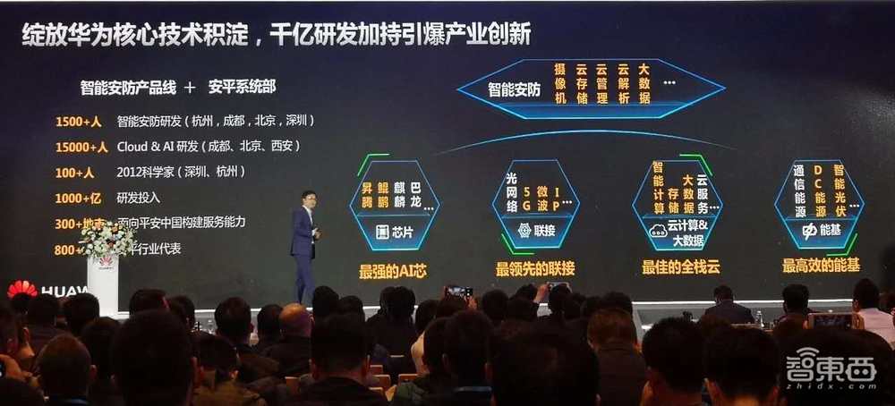 华为5千万美元买下安防公司背后:憋了8年,已成海大宇劲敌!