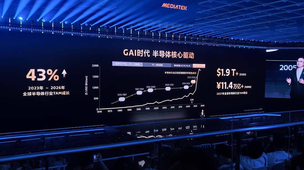 联发科2nm旗舰芯天玑9600 Pro发布，祭出AI原生架构大招，瞄准智能体猛攻
