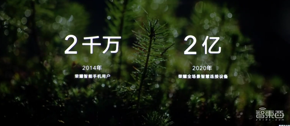 荣耀独立后首发V40！CEO赵明：所有供应商已恢复合作，8000员工一半研发