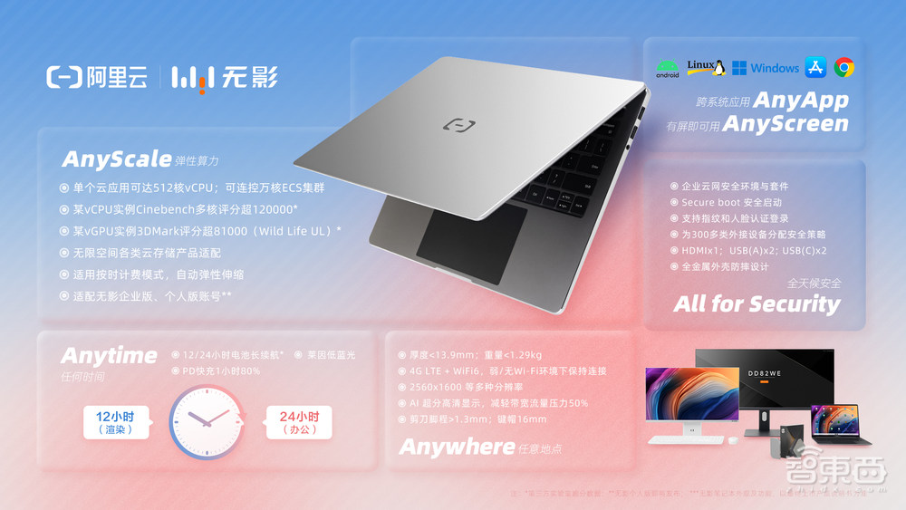 这台云电脑完全颠覆了认知,游戏体验逼近万元PC