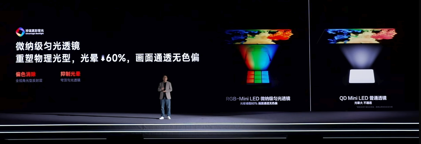 海信RGB-Mini LED旗舰电视发布!机身厚度53mm,搭载自研画质芯片、车规级高光效RGB芯片