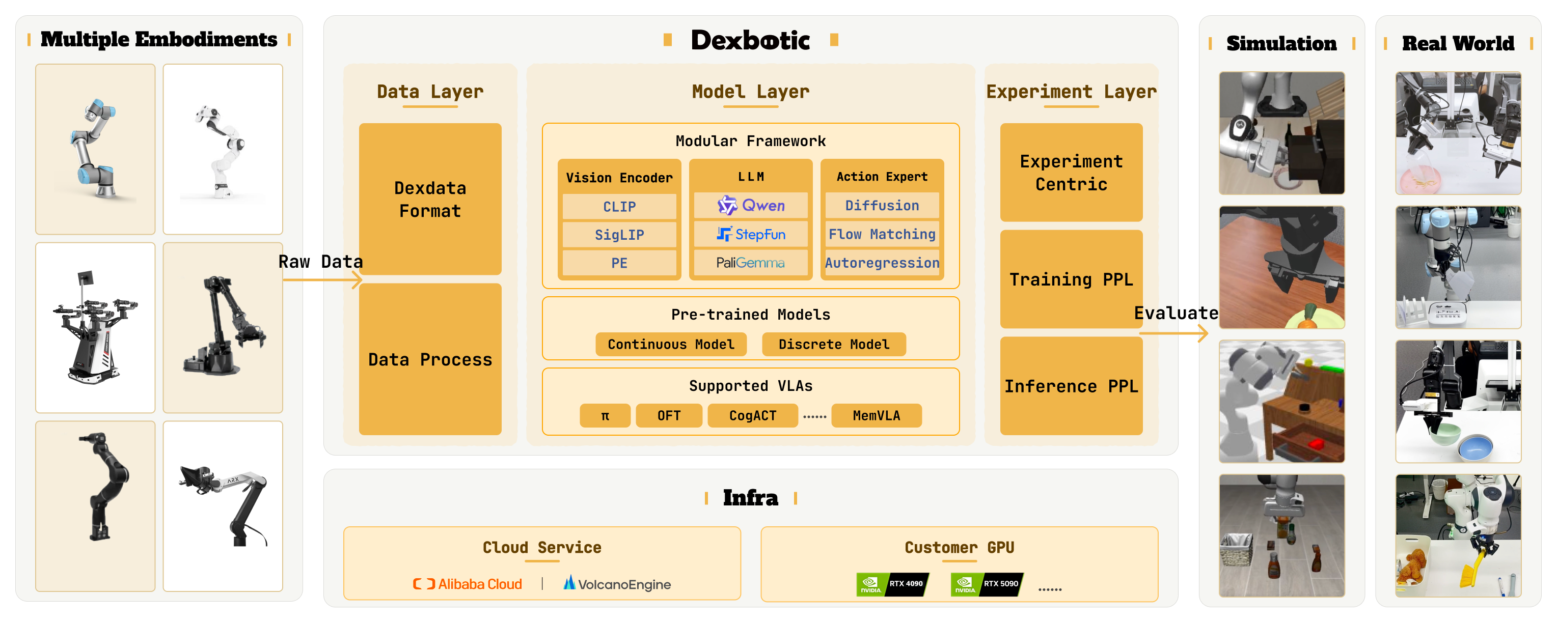 清华姚班天才团队融资近10亿,阿里和蔚来投了|融资首发