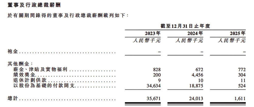泳池机器人第一股来了！三年收入翻倍，99%来自海外