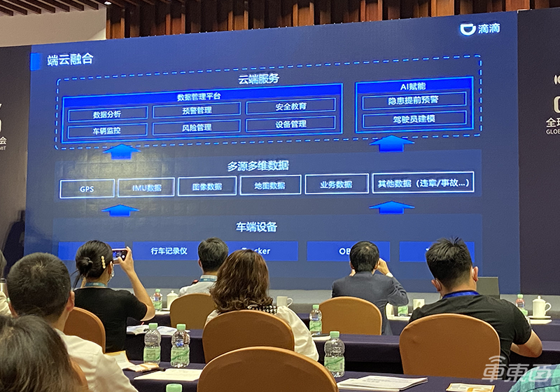 智能汽车量产的关键在哪?华为滴滴等公司大咖分享实战经验