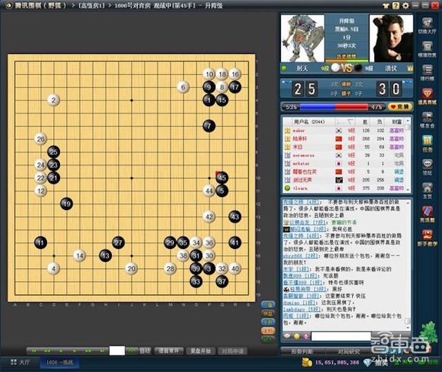 别猜了!横扫中国顶尖棋手的就是AlphaGo 不是搜狗也不是BAT