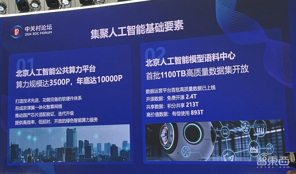 一大波北京AI重磅成果发布!5年投资超1000亿,最高重奖1亿元,北大清华百度蚂蚁微软大佬齐聚AI盛会