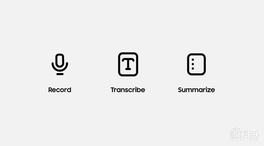 今晚,三星AI狠狠给了苹果一拳