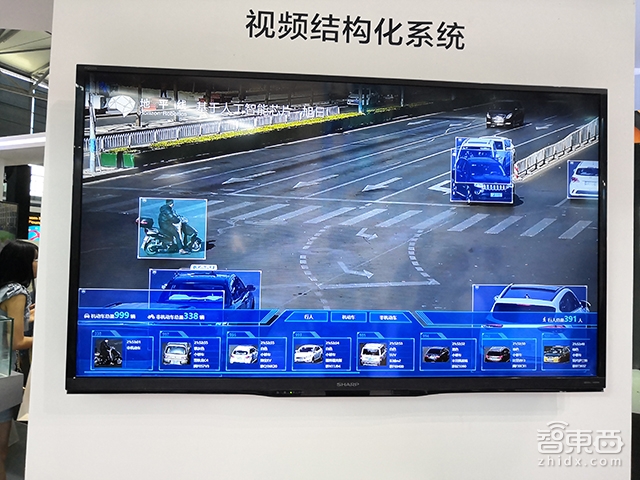 地平线智慧城市布局首披露 立足八大场景做生态