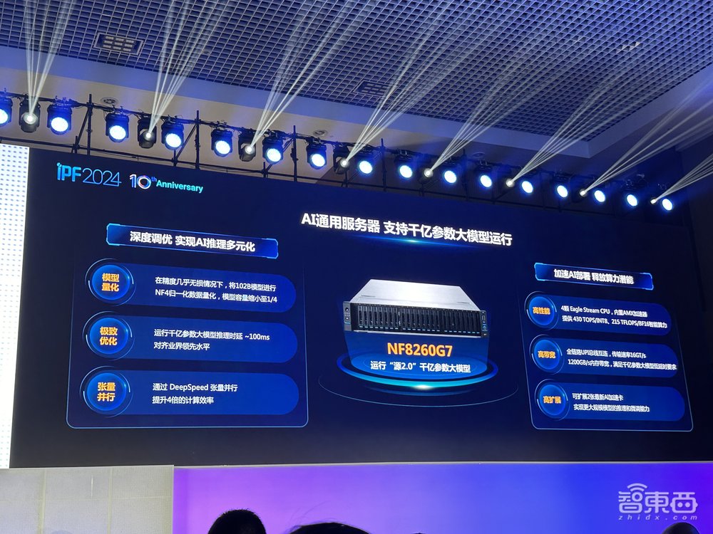 浪潮信息“元脑”全面升级,定制算力、算法、数据工具,帮企业一键召唤“大模型”