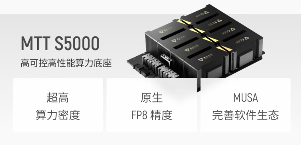 摩尔线程Q3提前盈利！营收暴涨1773.9%