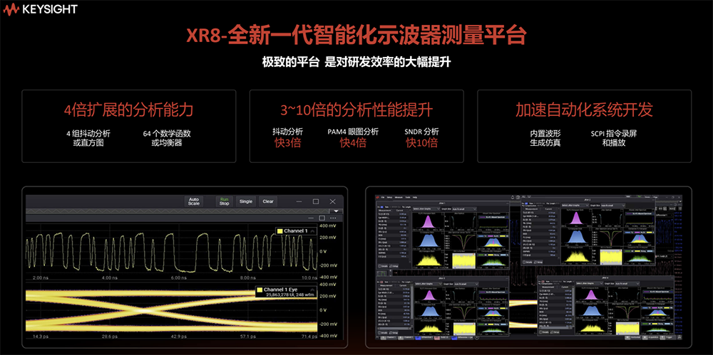 是德科技推出Infiniium XR8示波器,把几天测试压缩到几小时