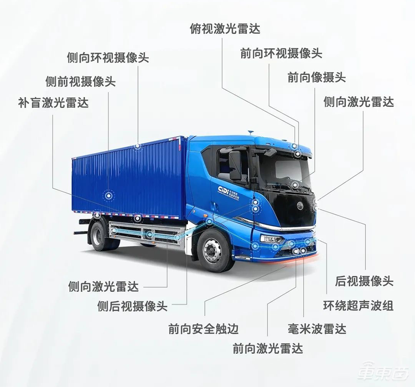 华为园区的自动驾驶物流车,这家公司做的