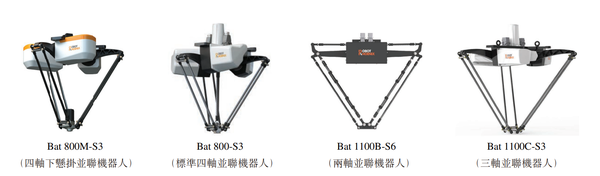 浙江，轻工业全品类机器人第一股来了