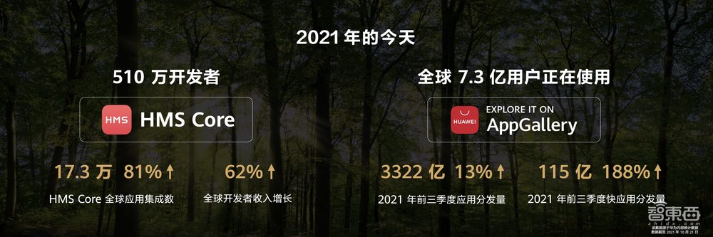 门锁车锁一碰开,墨水屏让纸感阅读成真!华为终端云黑科技刷屏