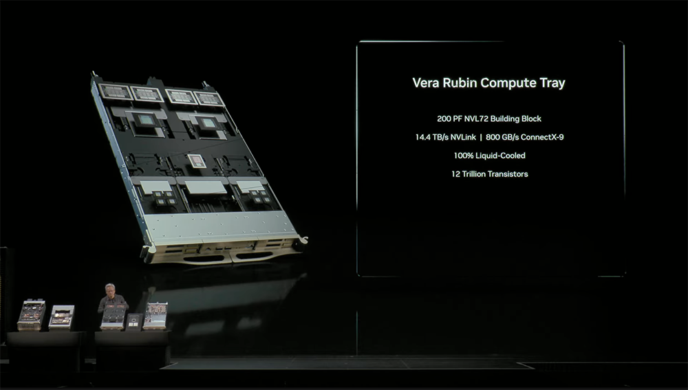 黄仁勋重大发布!英伟达突破5万亿美元,一夜赢麻