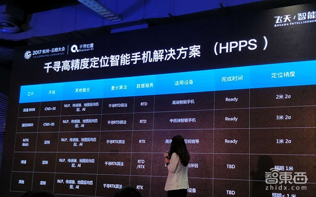 专访千寻位置CEO陈金培：高精定位亟需杀手级应用