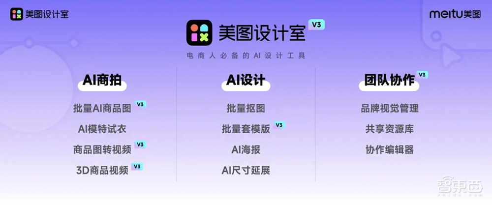 能落地的AI视频产品来了!分分钟创作AI短片,自带配音和音效,美图奇想大模型V5发布