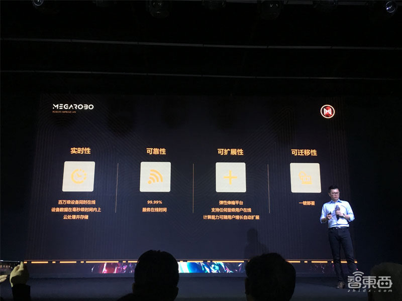 镁伽机器人再推两款协作机器人 CEO黄瑜清:新融资已在路上