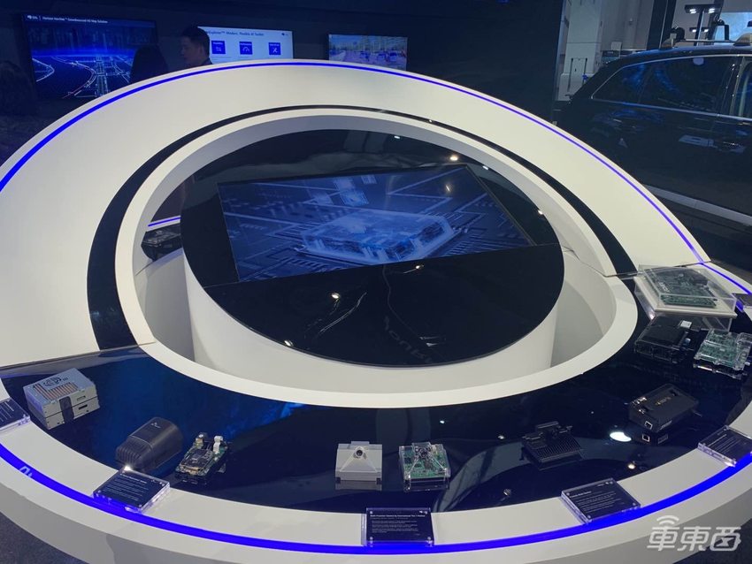 近千台无人车搭载，两位数车企前装 揭秘地平线汽车芯片落地心法