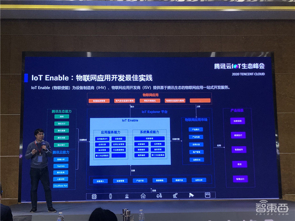腾讯IoT服务平台全线升级!做连接12亿人的中立开放物联网平台