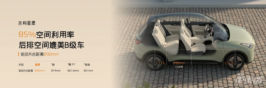 吉利新车搅局A0级市场:后驱加后独立悬架,搭载Flyme Auto智舱系统