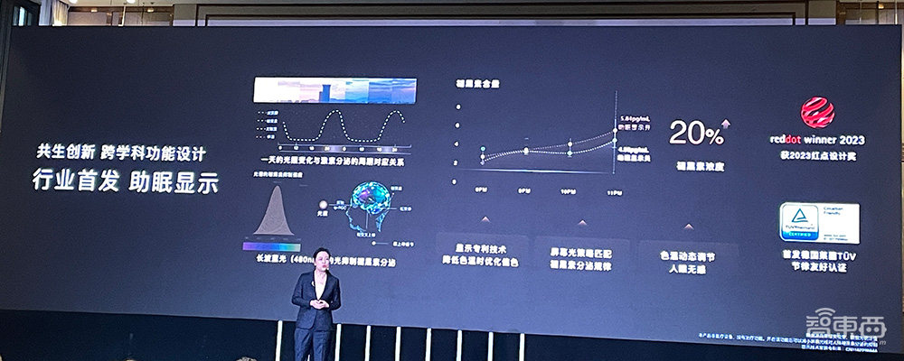3年10亿研发,500余项专利,荣耀专门成立实验室解决“护眼”难题