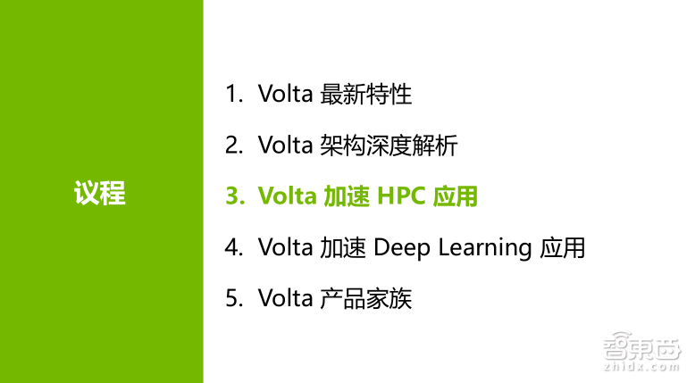 英伟达公开课实录 | Tesla V100深度讲解:专为深度学习设计的Tensor Core有多牛?