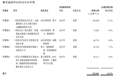 江苏,即将冲出“工业具身智能第一股”