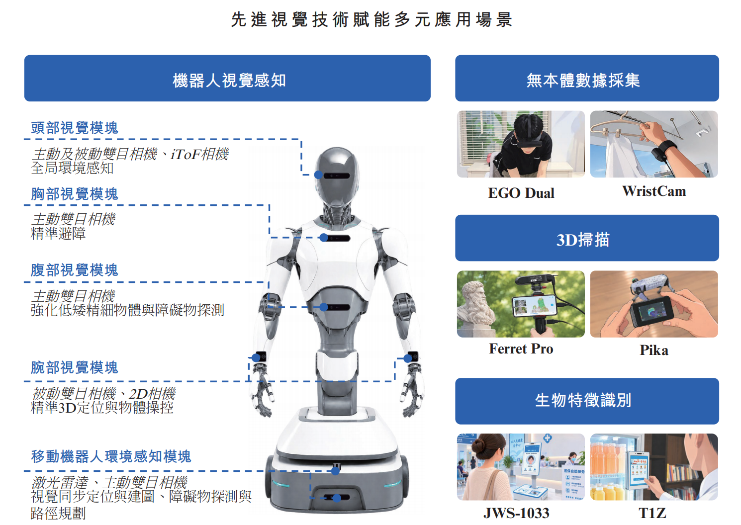 350亿机器人3D视觉一哥,冲刺港交所!蚂蚁是股东
