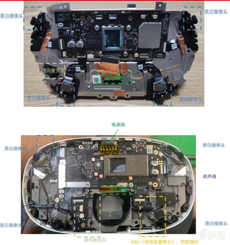 全球最火两款VR一体机拆解报告!Quest 2和Neo 3谁是VR一哥?| 智东西内参