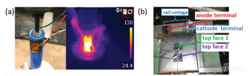 宁德时代押宝钠电池背后：中美欧争相布局，曾毓群导师也在搞
