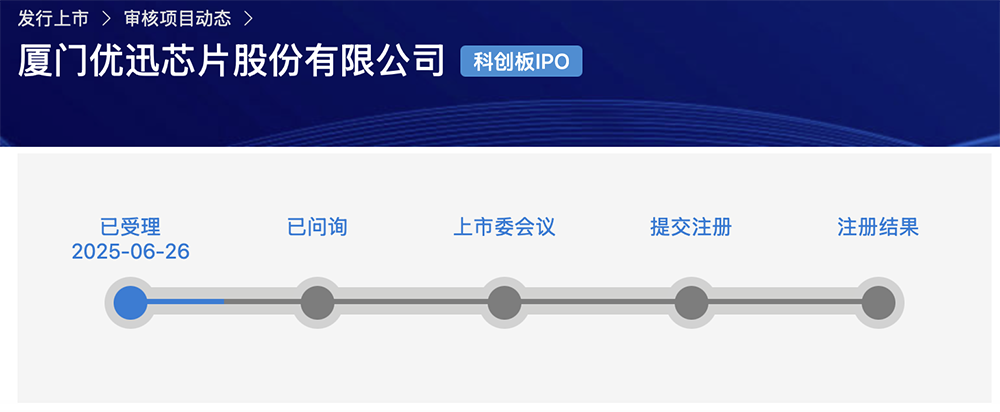 厦门光通信芯片龙头IPO获受理:父子掌舵干出中国第一,拟募资8.9亿