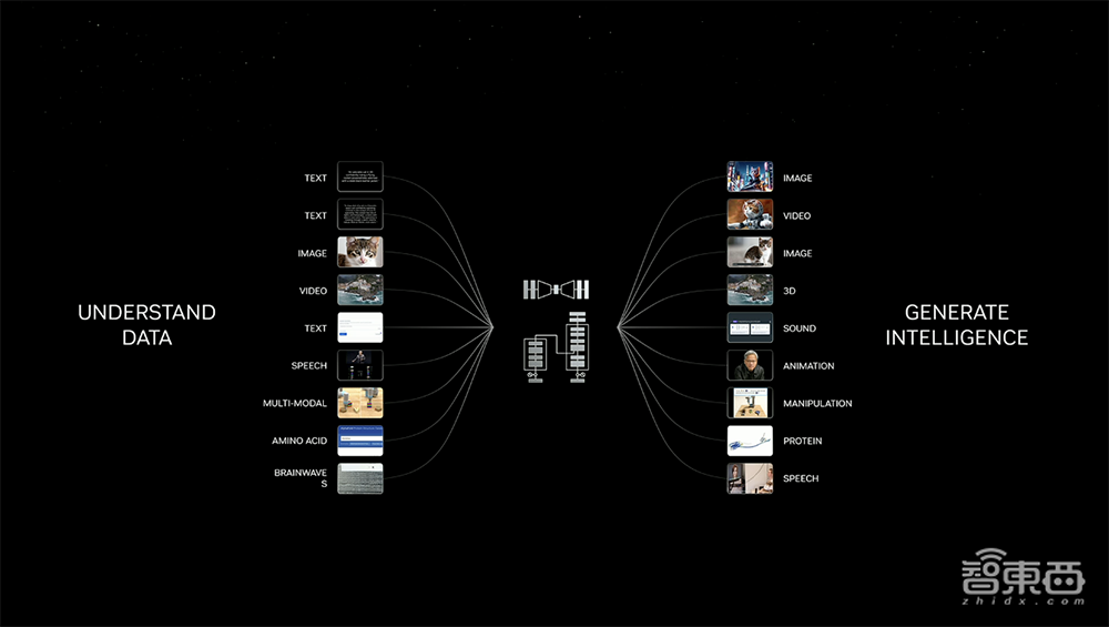 黄仁勋孙正义联手,建日本最大AI工厂,自曝后悔没接受买英伟达的提议