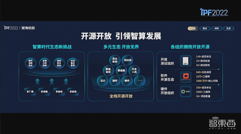 浪潮首推元宇宙服务器！亚洲最大液冷基地亮相，还有虎年春晚红包幕后功臣